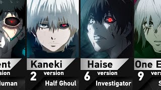 All Changes of Ken Kaneki in Tokyo Ghoul
