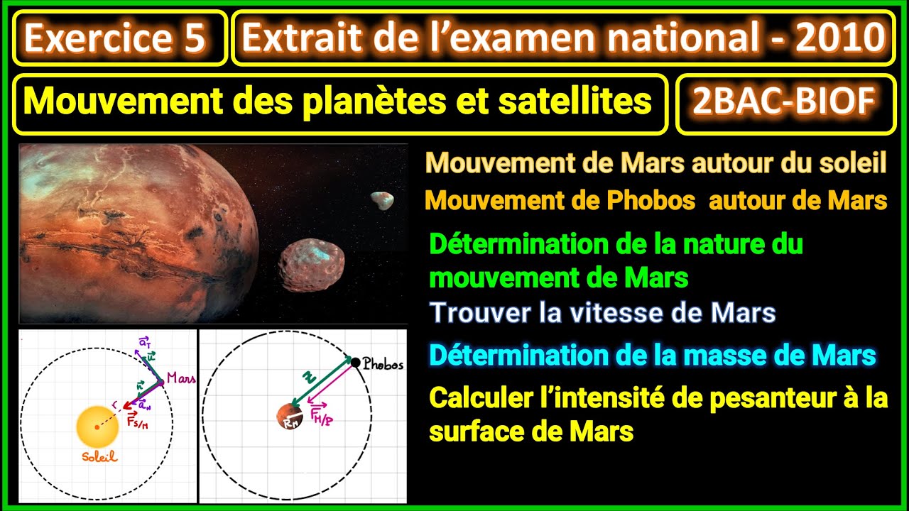 Exercice 5: Mouvement des planètes et des satellites (extrait de l'examen national 2010) || 2BAC