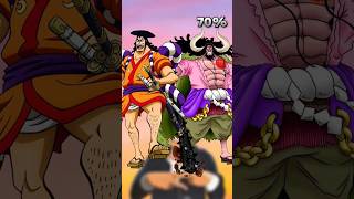 Who Respects Kozuki Oden In Onepiece