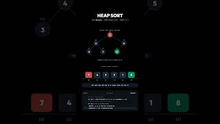 Heap Sort Visualization