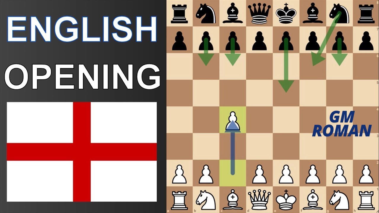Understanding the English Opening with GM Roman Roman Dzindzi | Part 1 ...