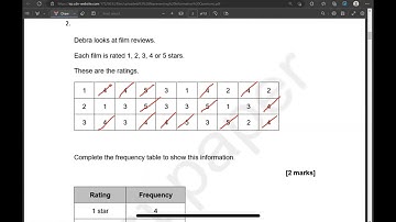 Representing Information Exam Questions Revise For Your Entry 3 Functional Skills Maths Exam
