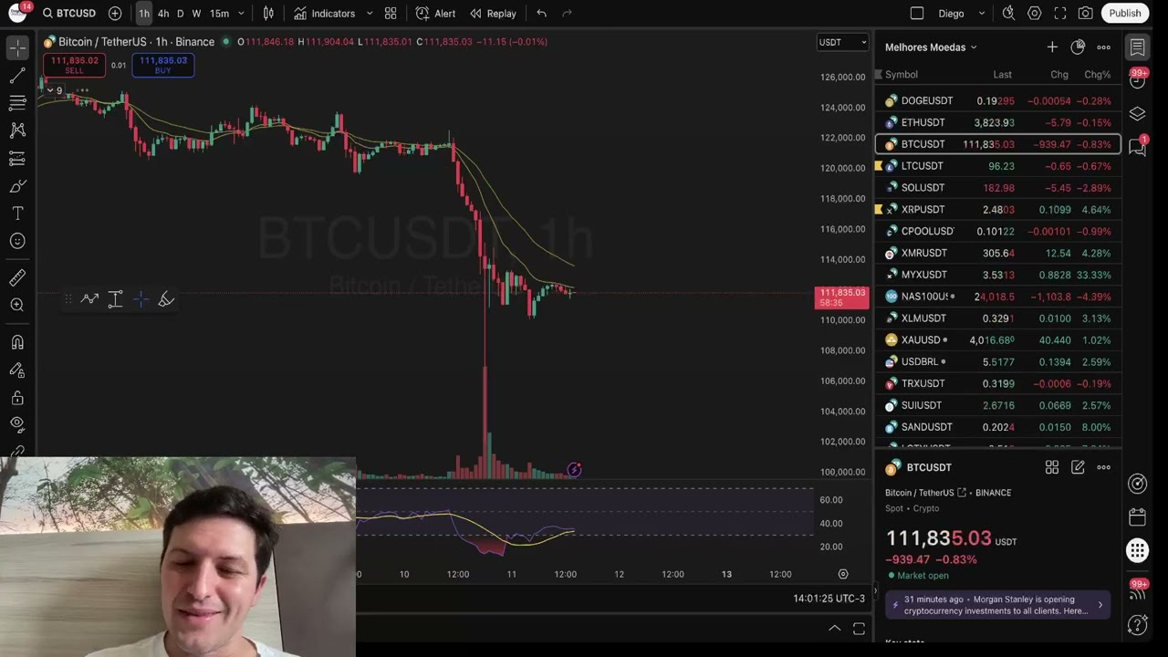 O MAIOR CRASH DA HISTORIA DAS CRIPTOMOEDAS: O QUE FAZER AGORA?!