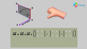 Ứng dụng TÍCH CÓ HƯỚNG CỦA 2 VECTOR bài học thú vị