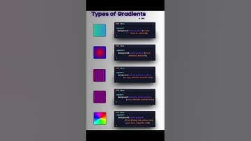 Types of Gradients #coding #webdesign #shorts #html #css #programming