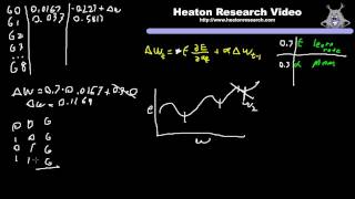 Neural Network Training (Part 4): Backpropagation