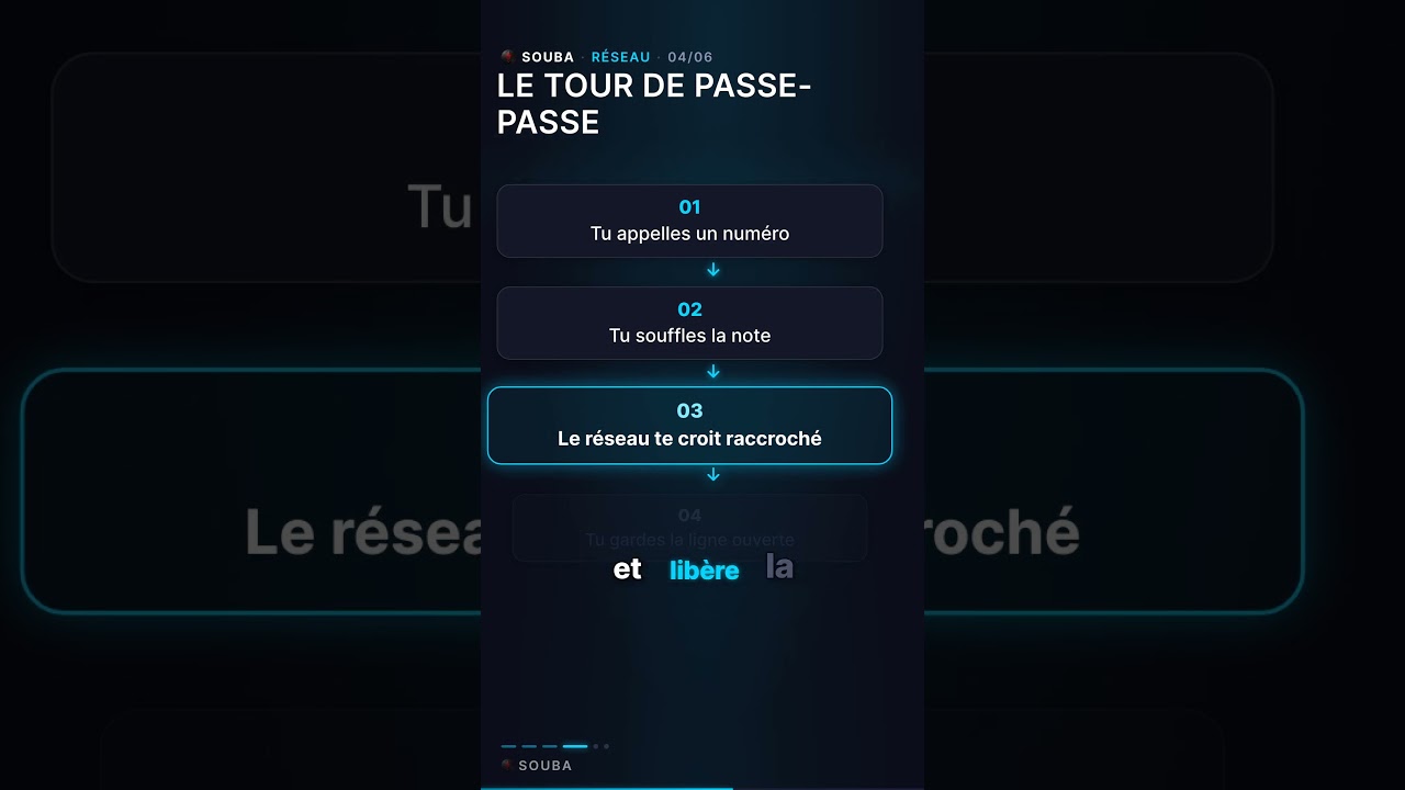 Le sifflet qui piratait le téléphone