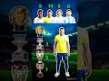 Vinicius Juniór Vs Casemiro Vs Luka Modric Vs Lionel Messi