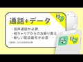 povo2.0のデータと「Amazonプライム」がセットになったトッピングが新登場！
