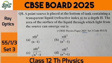 A point source is placed at the bottom of tank containing a transparent liquid ( refractive index n