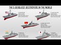 The 5 most powerful destroyers in the world today