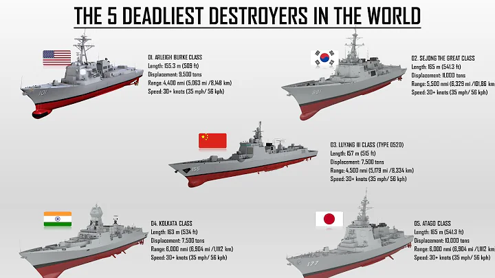 The 5 Most Powerful Destroyers In The World Today - DayDayNews