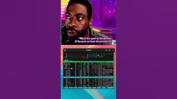 How to renice a #linux process?