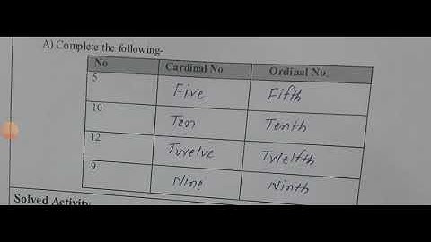 Bridge Course Template No 29 Standard-6th  Subject-English