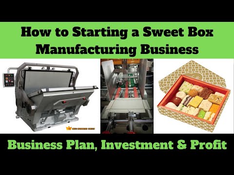 Complete Sweet Box Manufacturing Business Plan - Raw Materials to Selling