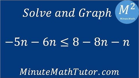 Solve and graph -5n-6n≤8-8n-n