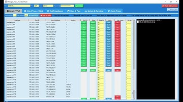 Tạo proxy trên mikrotik , Tool quản lý box proxy , hướng dẫn sử dụng Manager_Proxy DomTuan