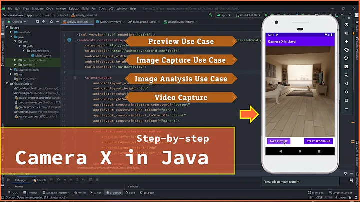 Camera X in Java | Image Capture, Video Capture, Image Analysis