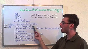 IIA-CIA-Part3 – Certified Exam Internal Auditor Test Knowledge Questions