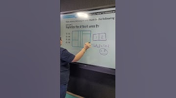 Rectangle Counting Tricks | Best Reasoning Tricks #shorts #ytshorts