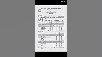 Std 10 maths board exam pepar blueprint 2025|imp questions|#std10#exam#bordexam #class10th#std10imp