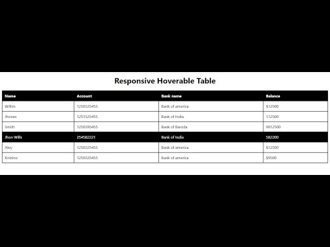 Responsive hoverable Table using HTML and CSS ||Technology Park