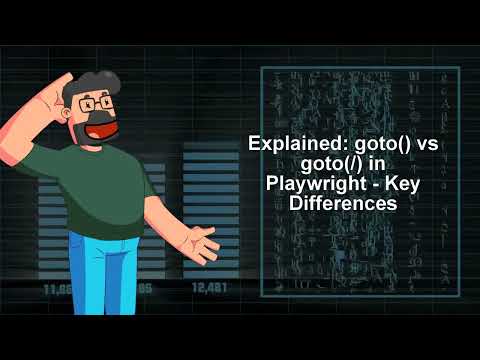 Explained: goto() vs goto(/) in Playwright - Key Differences