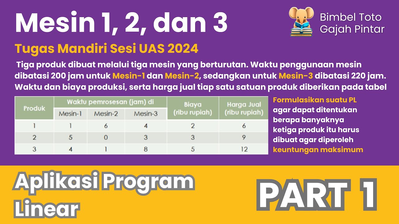 MBL | Bab 14 | Aplikasi Program Linear Part 1 - YouTube