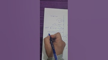سورة القارعة