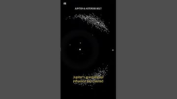 Jupiter and the Asteroid Belt - A Complex Relationship