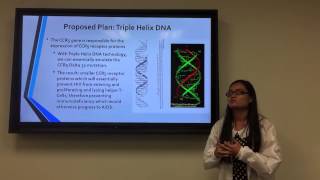 Triple Helix DNA Application to CCR5 Gene