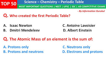Chemistry MCQs | Periodic Table | Chemistry Important Questions & Answers | Science MCQ | Science GK