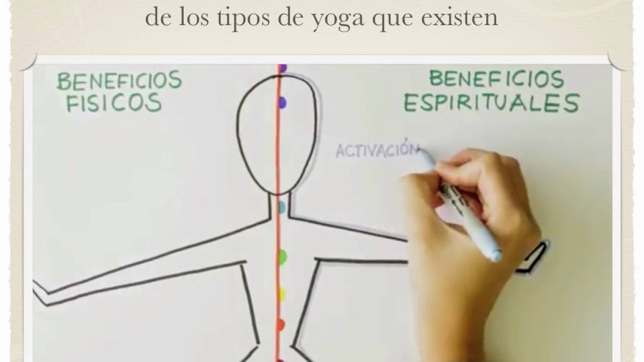Hatha Yoga ¿Qué es y cómo nos beneficia la práctica?