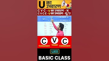 U का सही उच्चारण सीखो | English बोलना सीखो Basic से By Dharmendra Sir