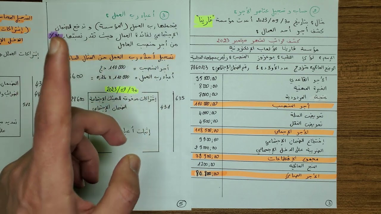 درس الوحدة : 8 الجزء : 3 أعباء المستخدمين (التسجيل المحاسبي)