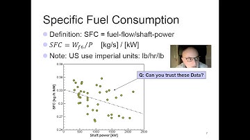 advisor lecture3 part2