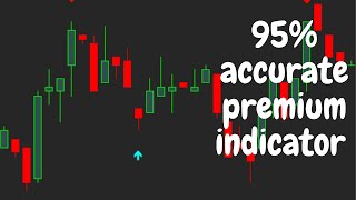 95% accurate premium binary indicator back to back ITM free download Profile