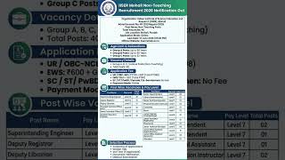 IISER Mohali Non-Teaching Recruitment 2026 | IISER Non - Teaching Vacancy | Result #chandigarh