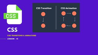 CSS Transitions vs Animations: What’s the Difference?