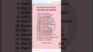 Travel Vocabulary ✈️ | Speak Better While Traveling 🌍