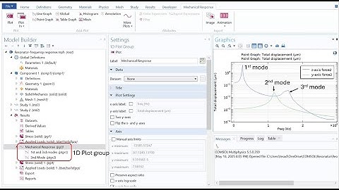 COMSOL Cantilever frequency domain analysis