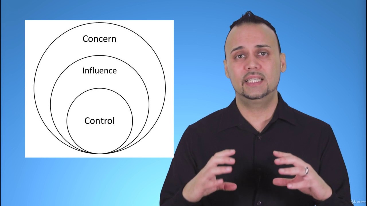 Accepting Your Circle of Control - YouTube