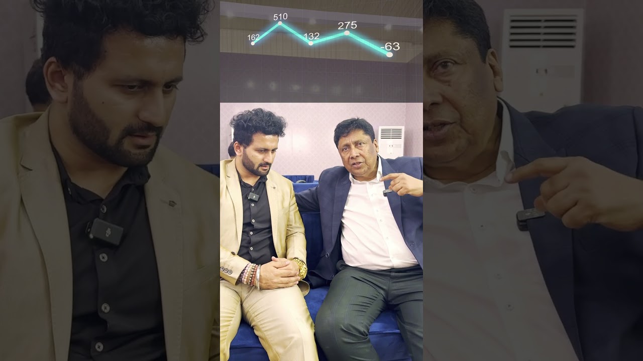 Why THANE will become the best investment destination of MUMBAI ? 9594495942 / 8082121214  