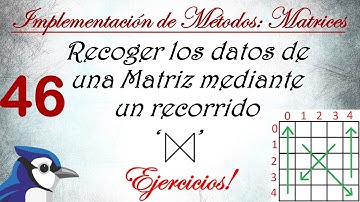 Ejercicio 46: Recoger los datos de una matriz mediante un recorrido tipo 