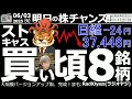 【投資情報(株チャンス)】トランプ関税の不透明感で日本株は売り優勢。植田総裁のハト派発言も米中交渉の期待感も好影響は限定的●買い候補：7752リコー、7911凸版、3046ジンズ、7550ゼンショ、他