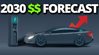 Electric Vehicle Industry Growth & Forecast Ysis Up To 2030