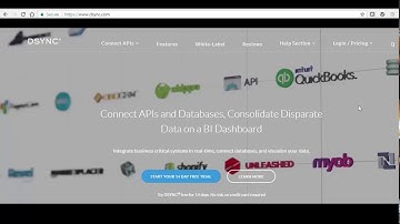 Revel and WooCommerce integration DSYNC