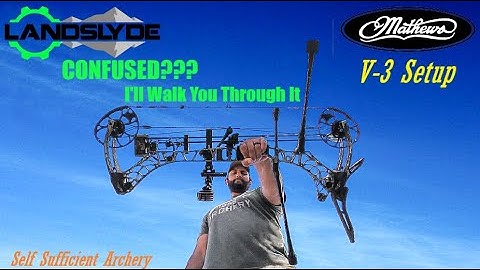 Best Landslyde Sight-in Method Explained  / My Thoughts While Setting Up The V-3