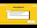 Benefits of Sales Force Automation Software #crmsoftware #crmconsulting #salesforceautomation