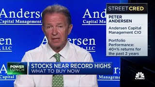 Growth is on sale right now: Andersen Capital's Peter Andersen